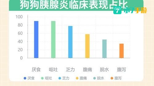 狗狗身上调节体温的汗腺主要分布在哪里