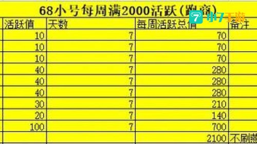 天龙八部 跑商