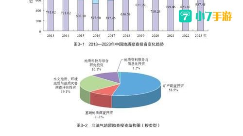 中国煤炭资源网