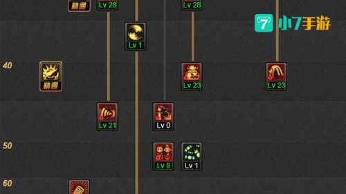 dnf魔道刷图加点