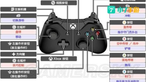 实况足球2013键盘设置