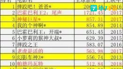 帕德玛瓦特