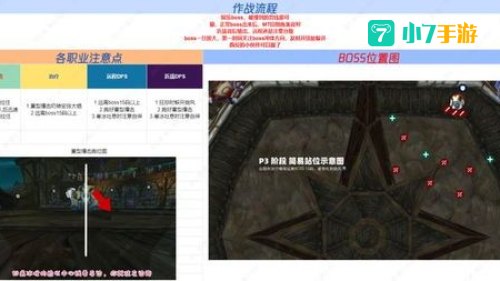 toc攻略