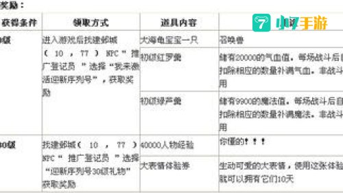 梦幻迎新序列号